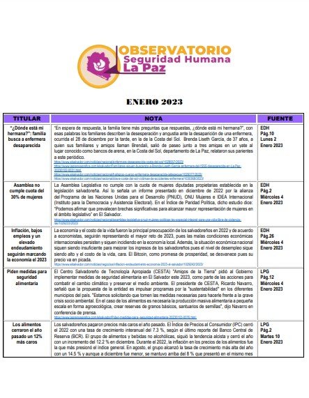 Lee más sobre el artículo Observatorio Monitoreo  – Enero – Diciembre 2023