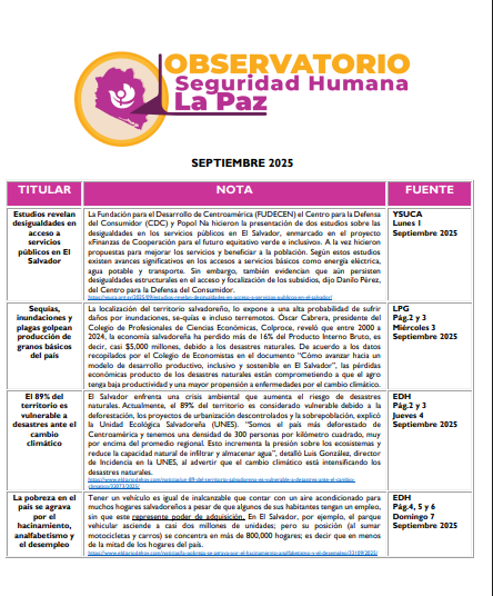 Lee más sobre el artículo Observatorio Monitoreo – Septiembre – 2025