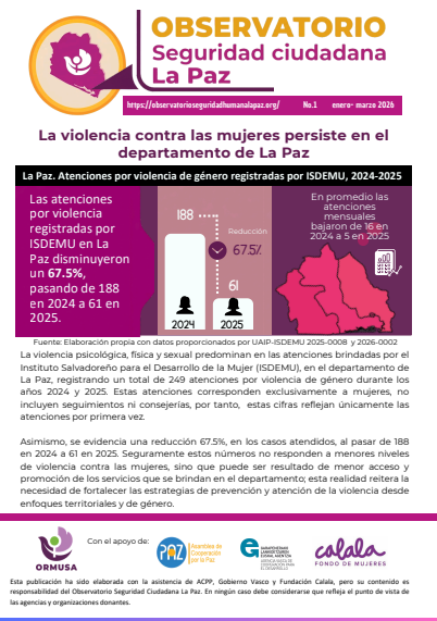 Lee más sobre el artículo Boletina – 01 – 2026