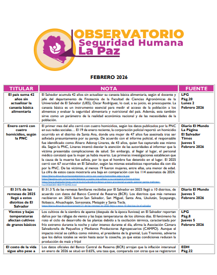 Lee más sobre el artículo Observatorio Monitoreo – Febrero – 2026