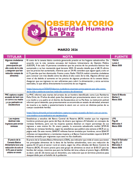 Lee más sobre el artículo Observatorio Monitoreo – Marzo– 2026