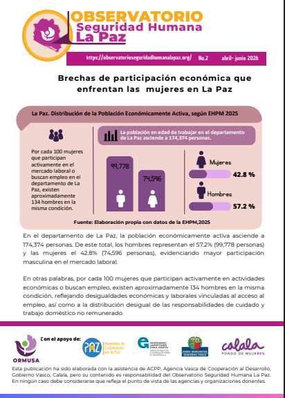 Lee más sobre el artículo Boletina – 02 – 2026