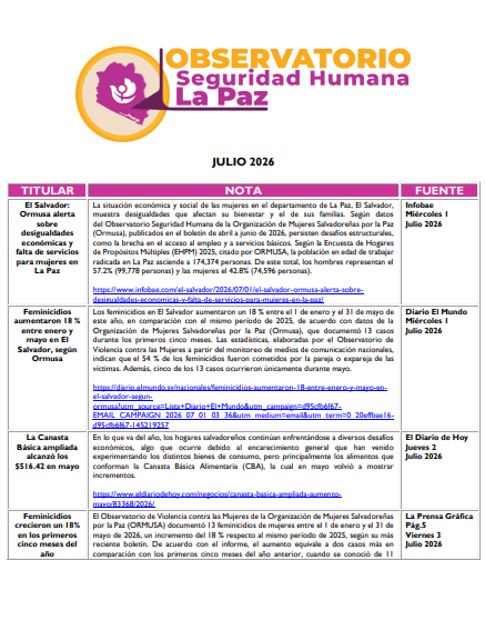 Observatorio Monitoreo – Julio – 2026