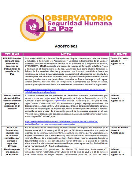 Lee más sobre el artículo Observatorio Monitoreo – Agosto – 2026